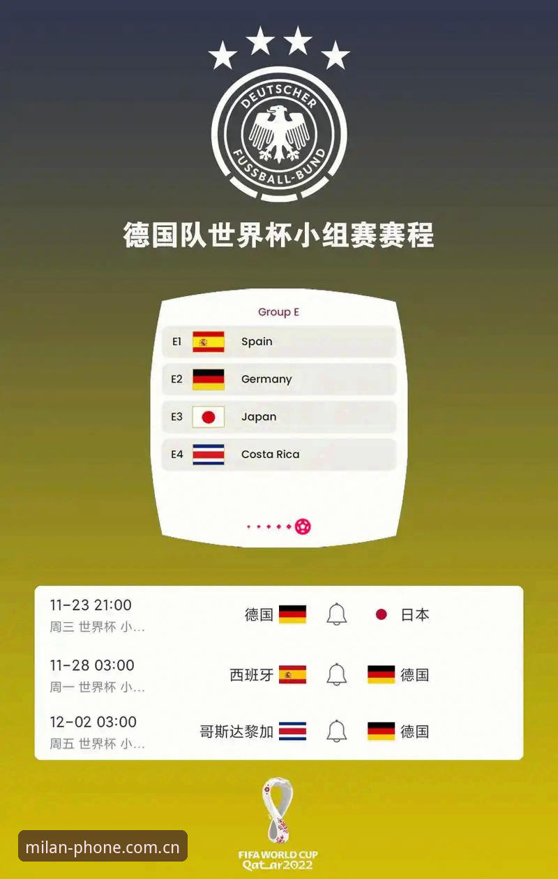 米兰app使用问题安卓版 德国队世界杯名单出炉!3大看点带你读懂诺伊尔回归与18岁新星入围